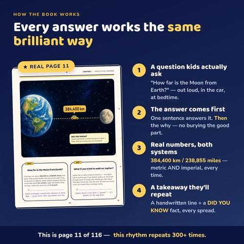 100,000 Whys Book for Kids - Ages 6-12