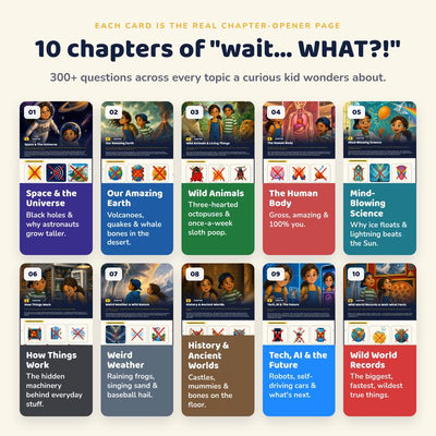 100,000 Whys Book for Kids - Ages 6-12