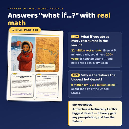 100,000 Whys Book for Kids - Ages 6-12